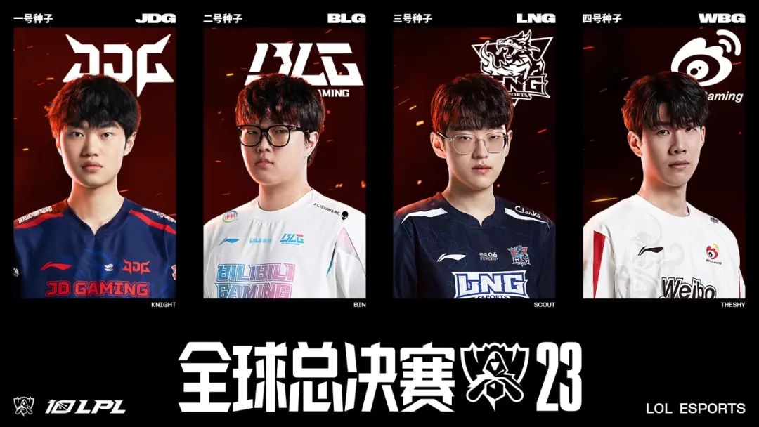 LCK春季赛：KT战队厄斐琉斯经济领先八千遭HLE翻盘-竞技宝(JJB)